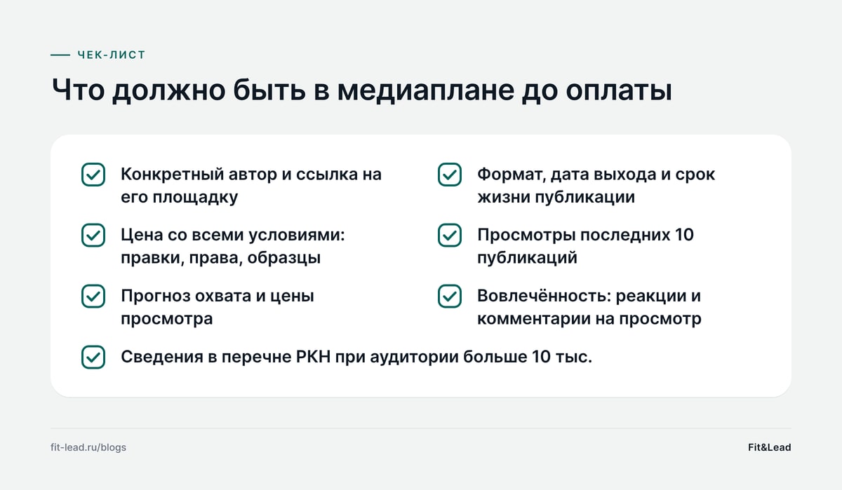Что должно быть в медиаплане до оплаты