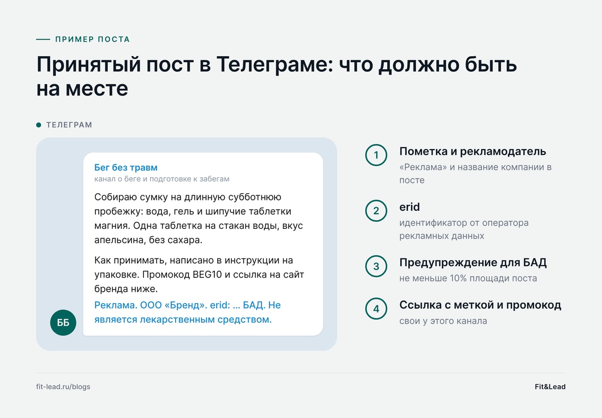 Принятый пост в Телеграме: что должно быть на месте