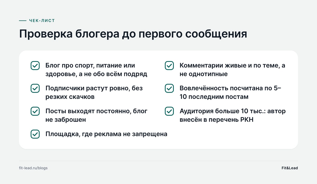 Проверка блогера до первого сообщения