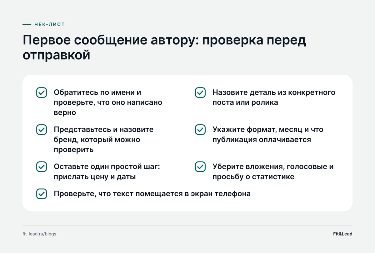 Первое сообщение автору: проверка перед отправкой
