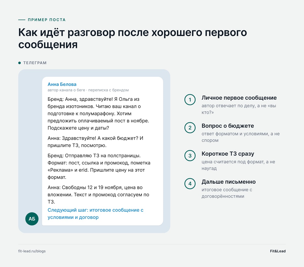 Как идёт разговор после хорошего первого сообщения