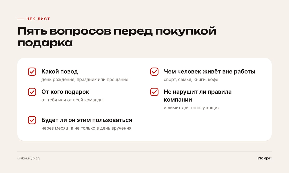 Пять вопросов перед покупкой подарка