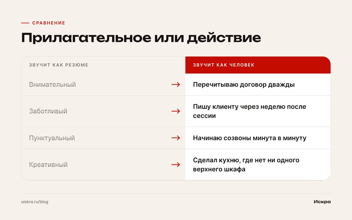 Прилагательное или действие