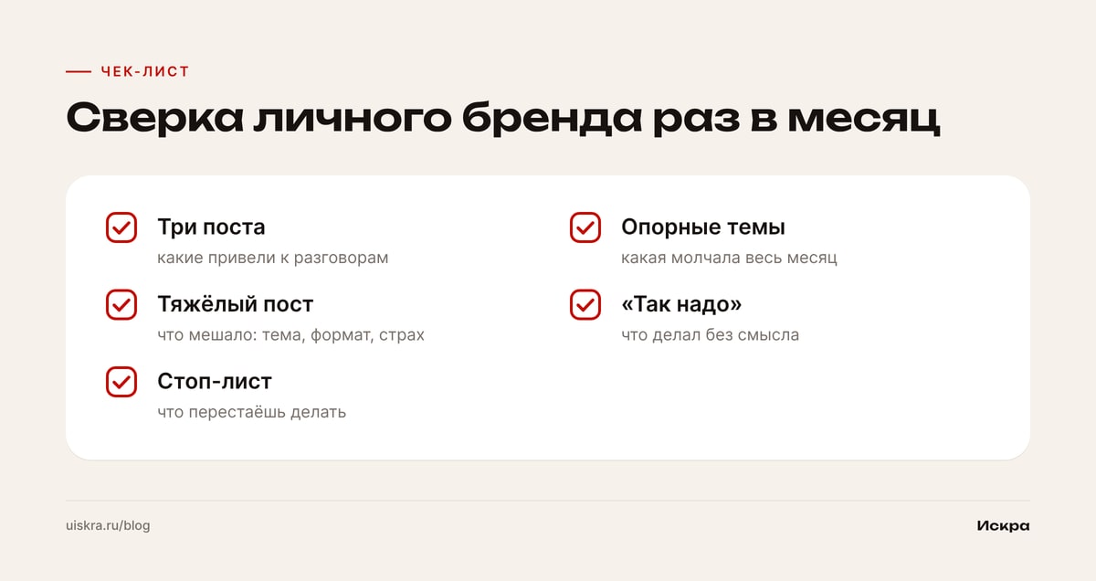 Сверка личного бренда раз в месяц