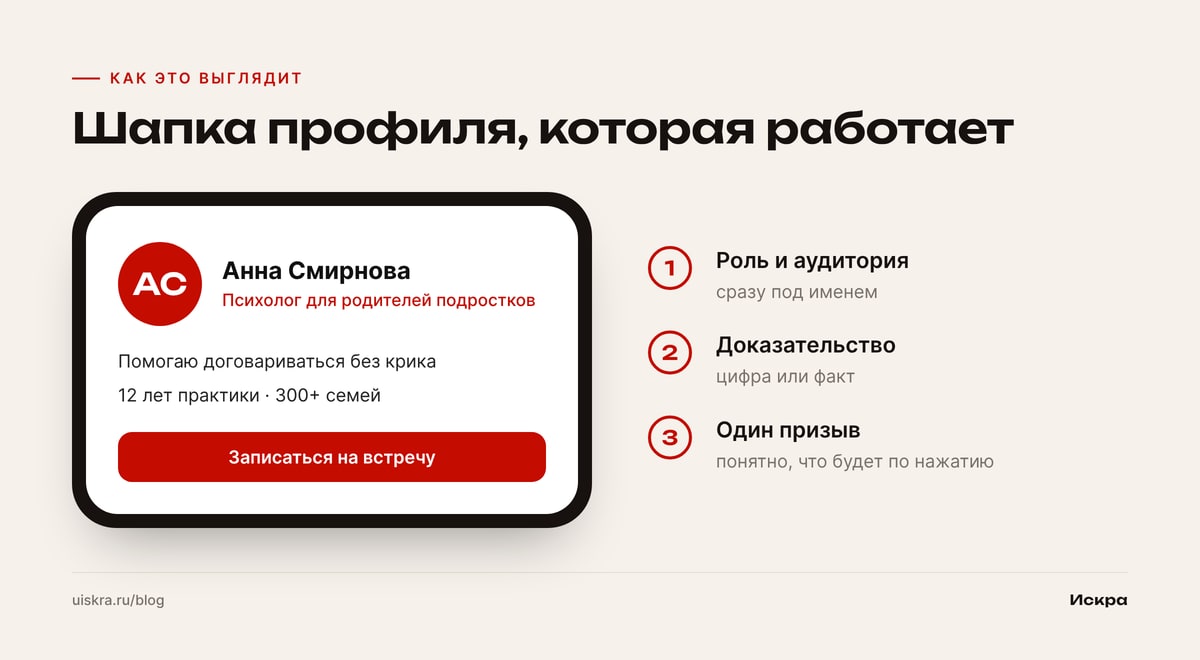 Шапка профиля, которая работает