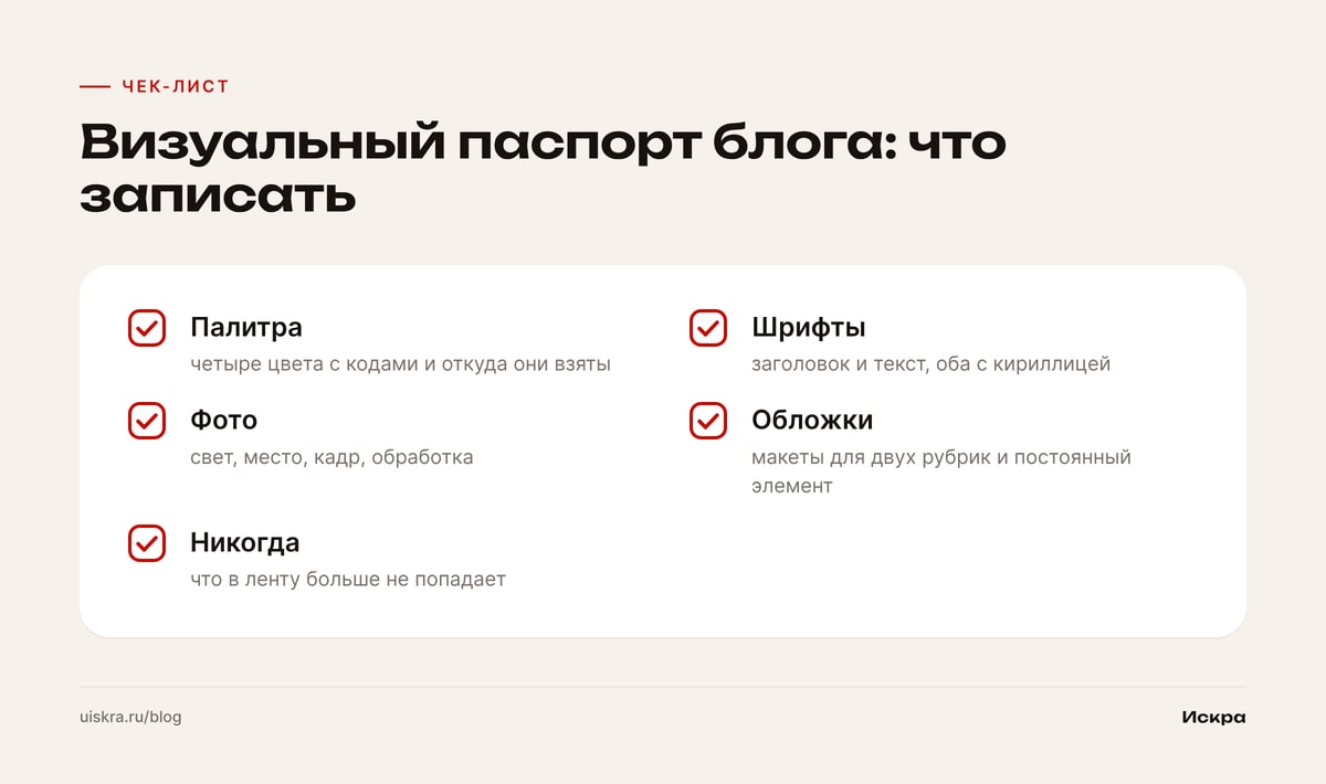 Визуальный паспорт блога: что записать