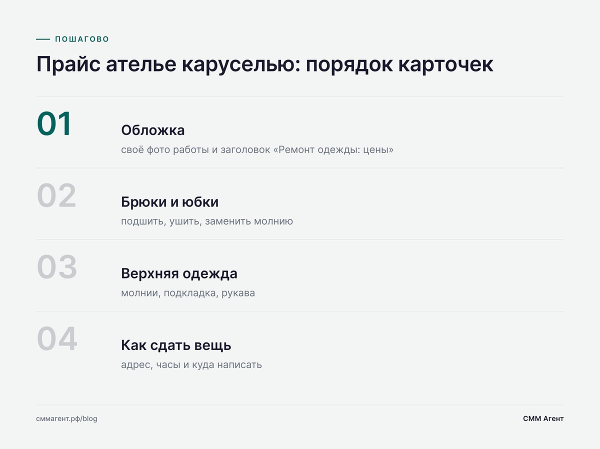 Прайс ателье каруселью: порядок карточек