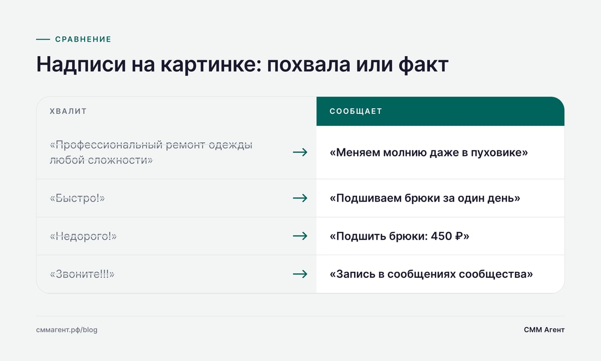 Надписи на картинке: похвала или факт