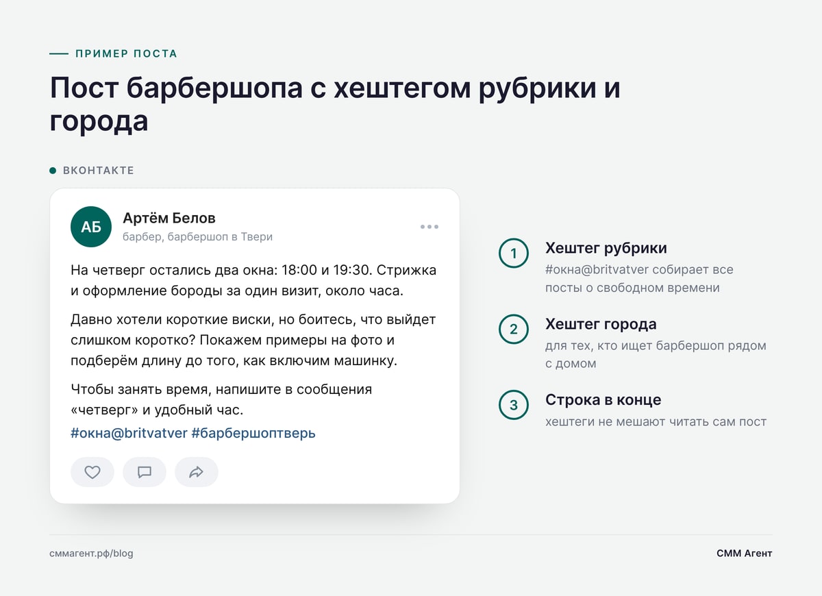 Пост барбершопа с хештегом рубрики и города