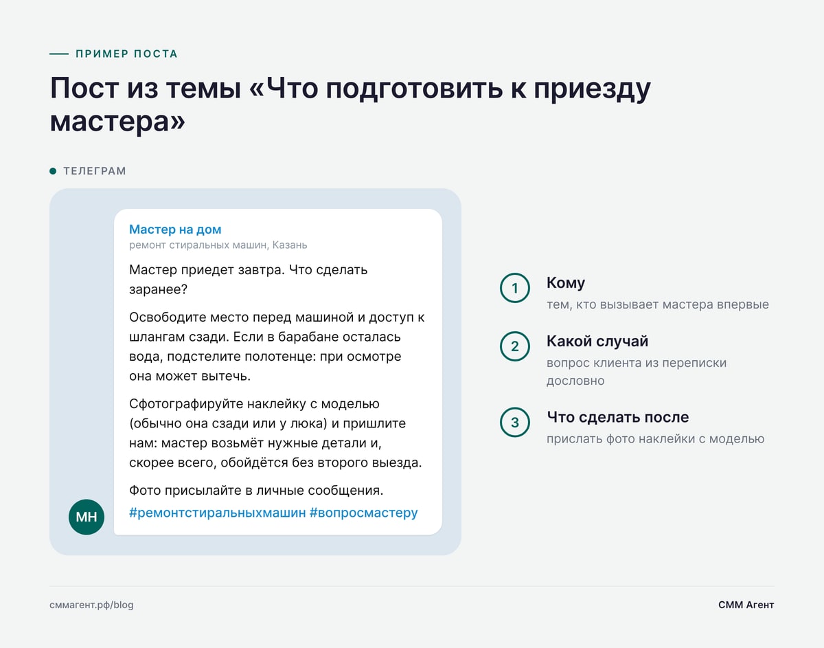 Пост из темы «Что подготовить к приезду мастера»