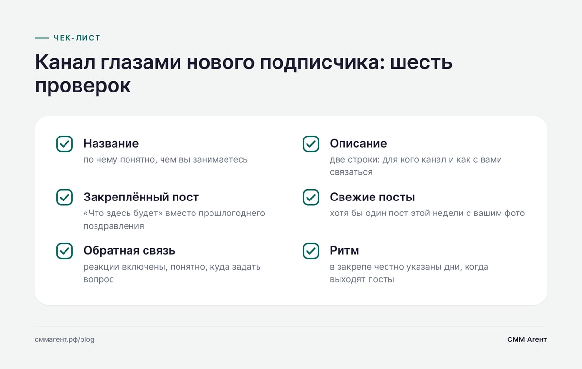Канал глазами нового подписчика: шесть проверок