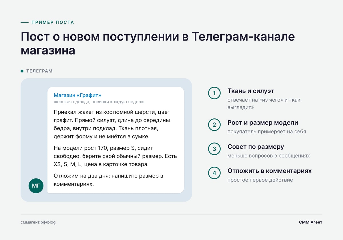 Пост о новом поступлении в Телеграм-канале магазина