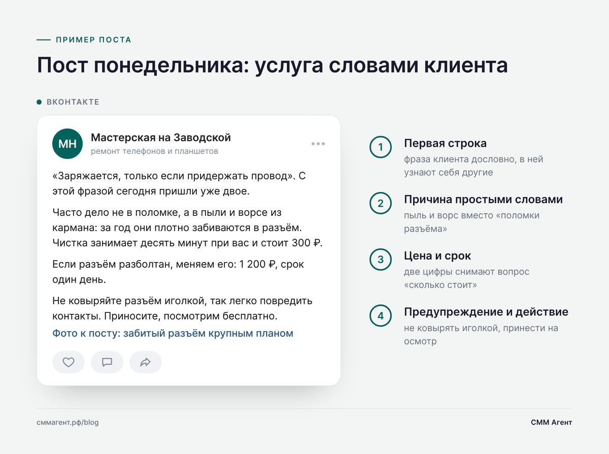 Пост понедельника: услуга словами клиента