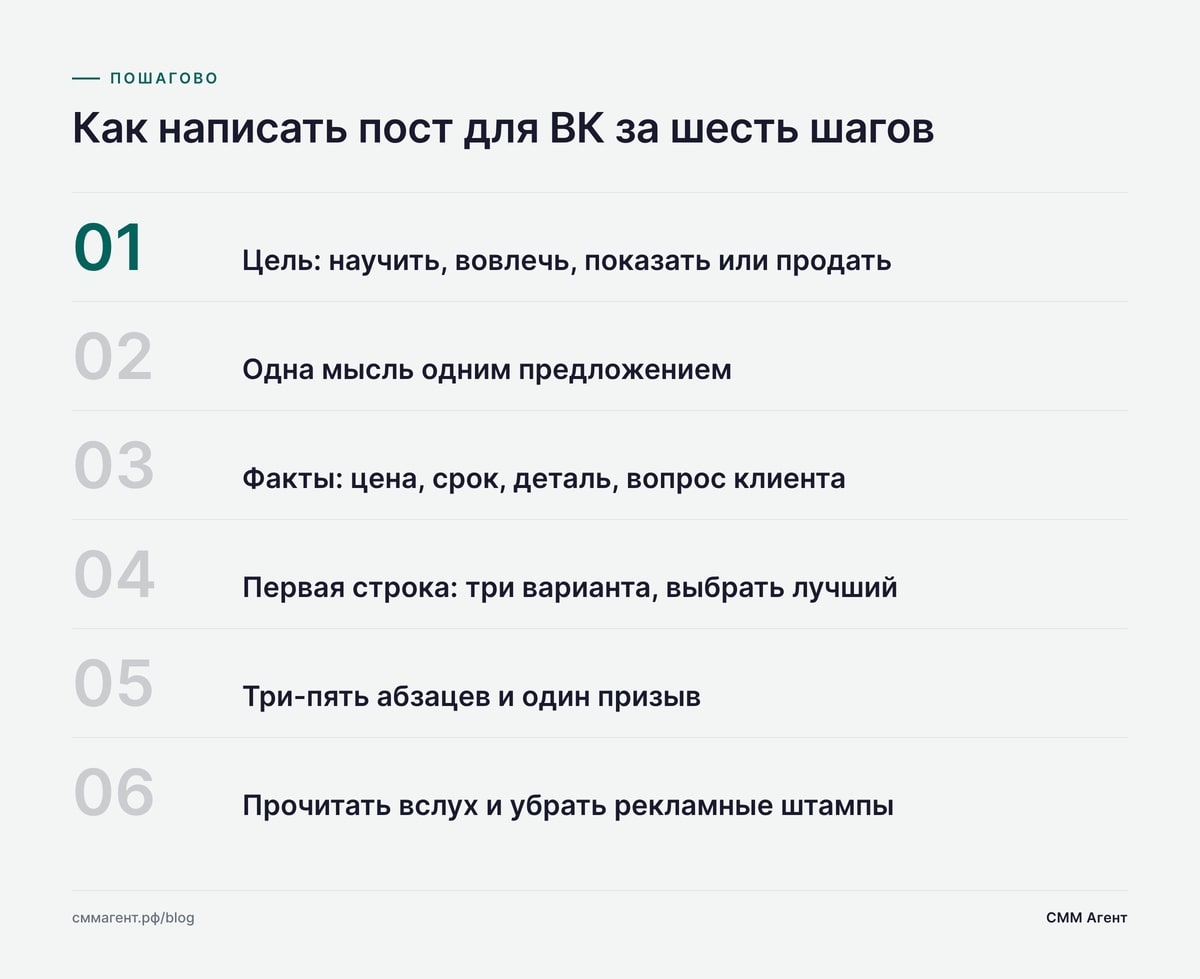 Как написать пост для ВК за шесть шагов
