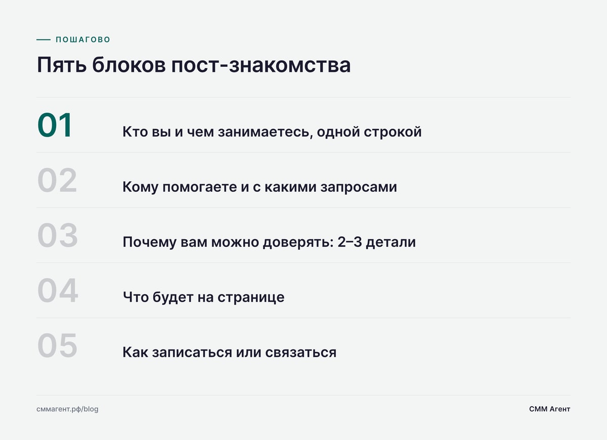 Пять блоков пост-знакомства