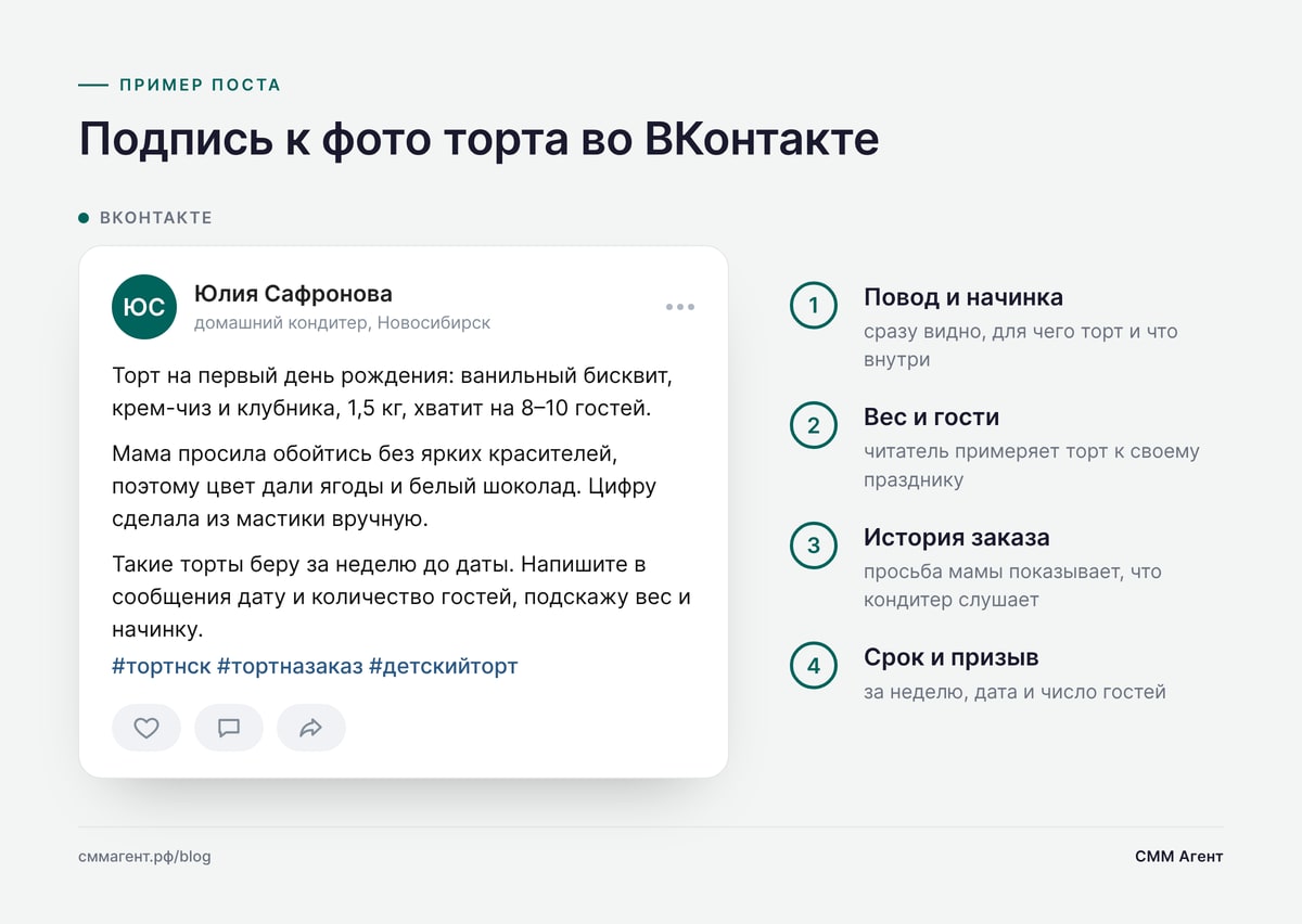 Подпись к фото торта во ВКонтакте
