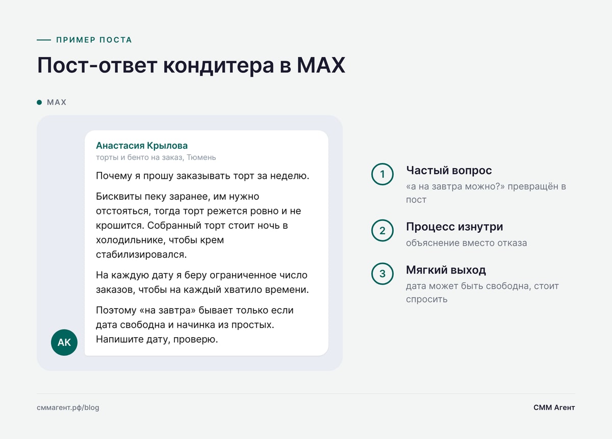 Пост-ответ кондитера в MAX