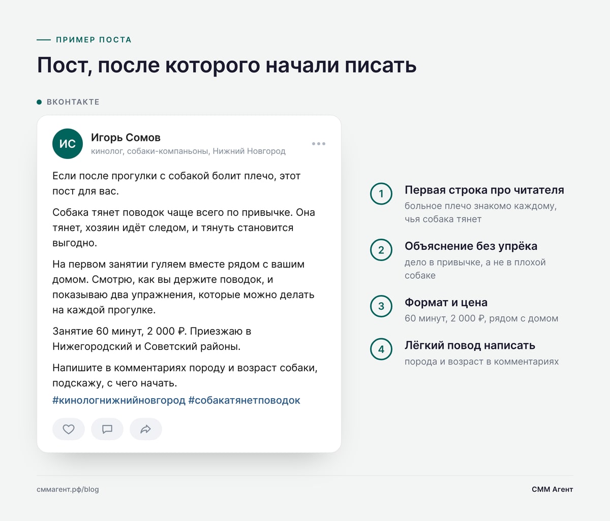 Пост, после которого начали писать
