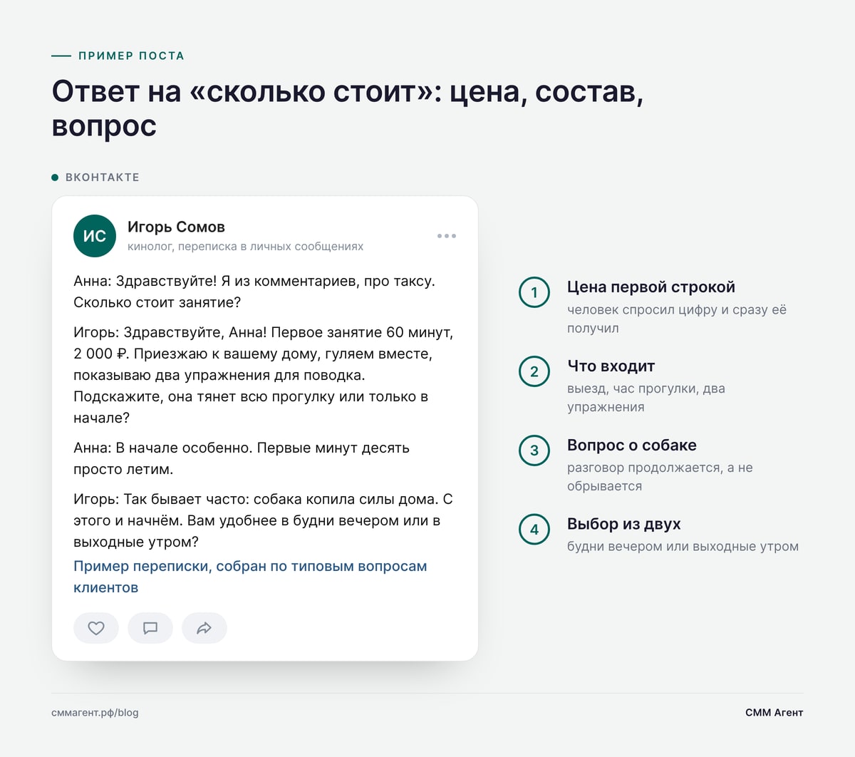 Ответ на «сколько стоит»: цена, состав, вопрос