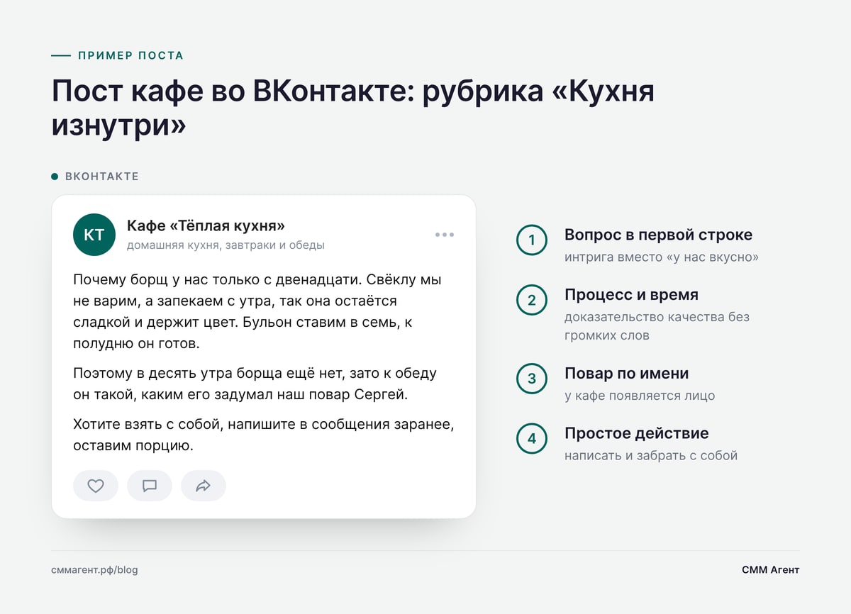 Пост кафе во ВКонтакте: рубрика «Кухня изнутри»