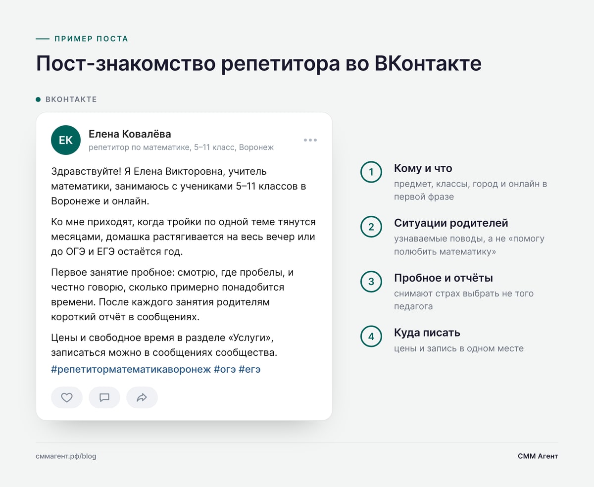 Пост-знакомство репетитора во ВКонтакте