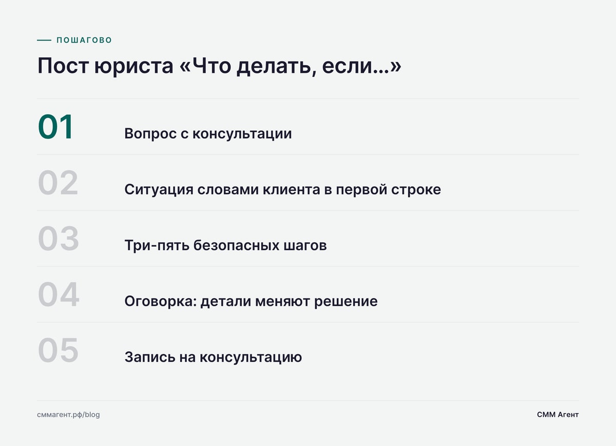 Пост юриста «Что делать, если…»