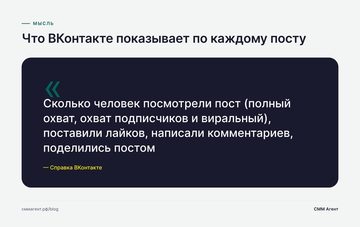 Что ВКонтакте показывает по каждому посту