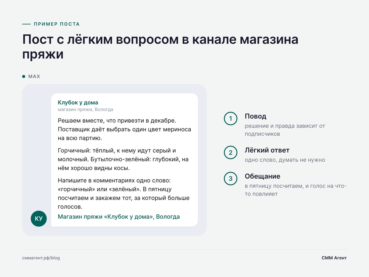 Пост с лёгким вопросом в канале магазина пряжи